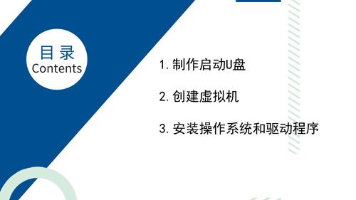 3.安装操作系统和驱动程序_2