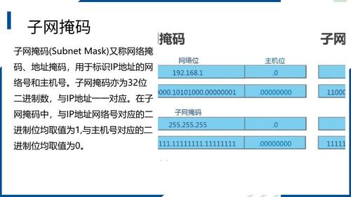 3..配置路由器并将局域网接入Internet_3