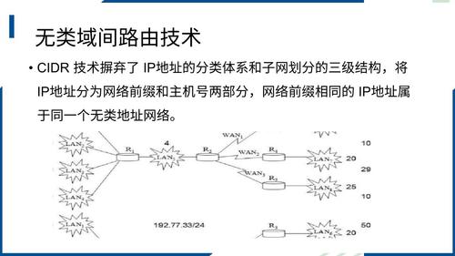 3..配置路由器并将局域网接入Internet_4